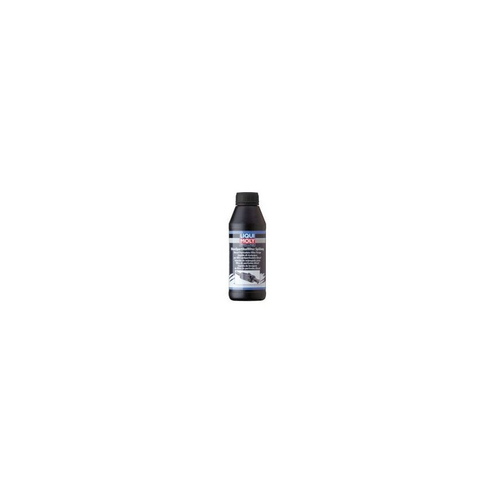 LIQUI MOLY 5171 - очиститель DPF фильтра