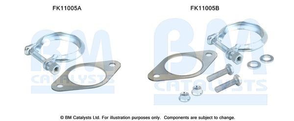 Montāžas komplekts, Sodrēju-/Daļiņu filtrs BM CATALYSTS