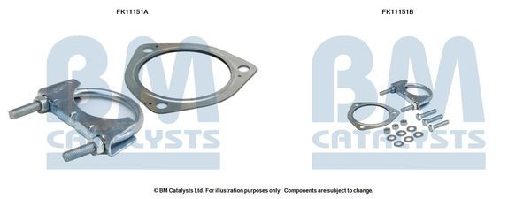 Montāžas komplekts, Sodrēju-/Daļiņu filtrs BM CATALYSTS
