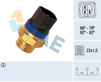 Termoslēdzis, Radiatora ventilators FAE 38110